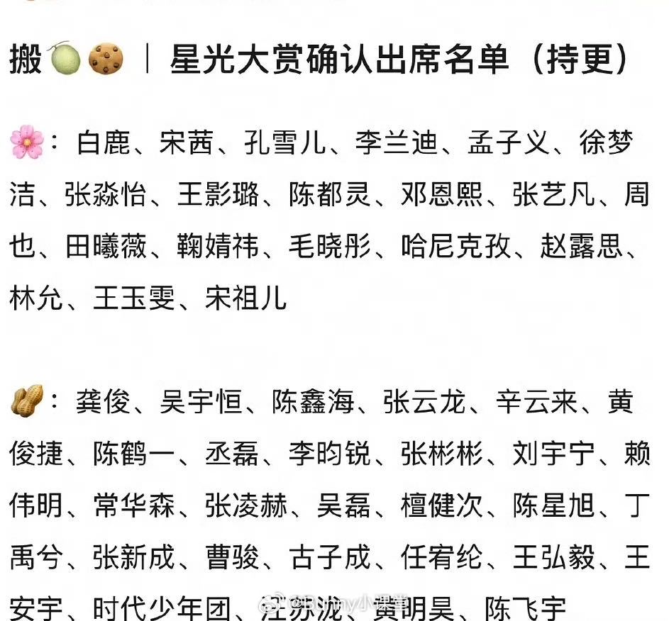 星光大赏名单 全世界都盯着鞠婧祎赵露思白鹿3位90顶流🌸出席🐧星光大赏了。恒