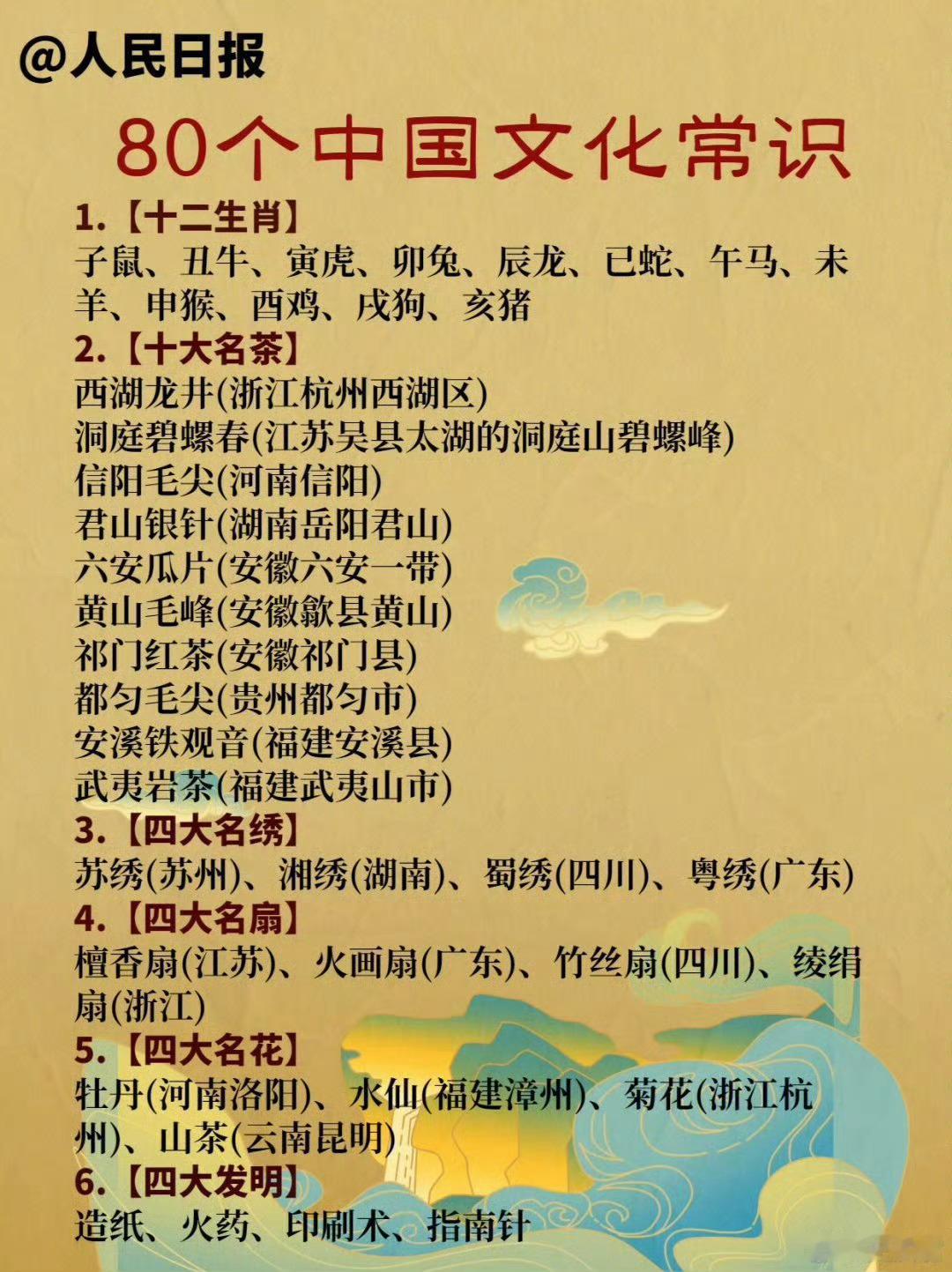 80个中国文化常识，你知道多少？​​​​