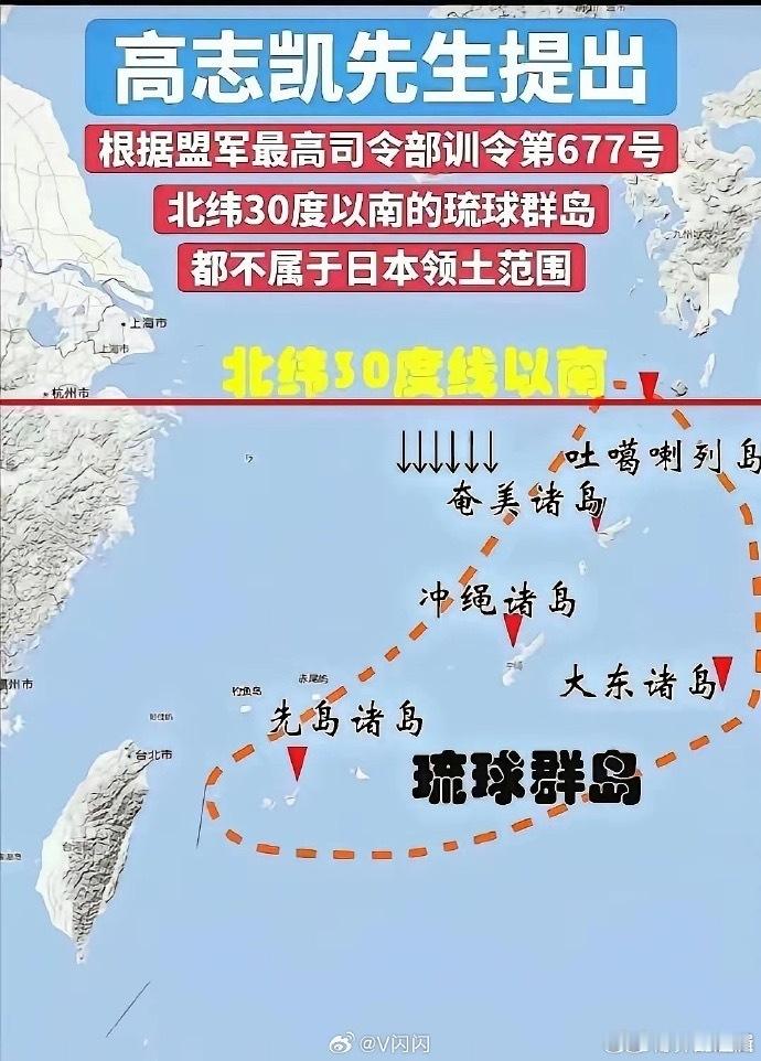 高志凯线堂堂降临！就你日本菲律宾会划线？我中国更能合情合理地划线，专门治你们这种