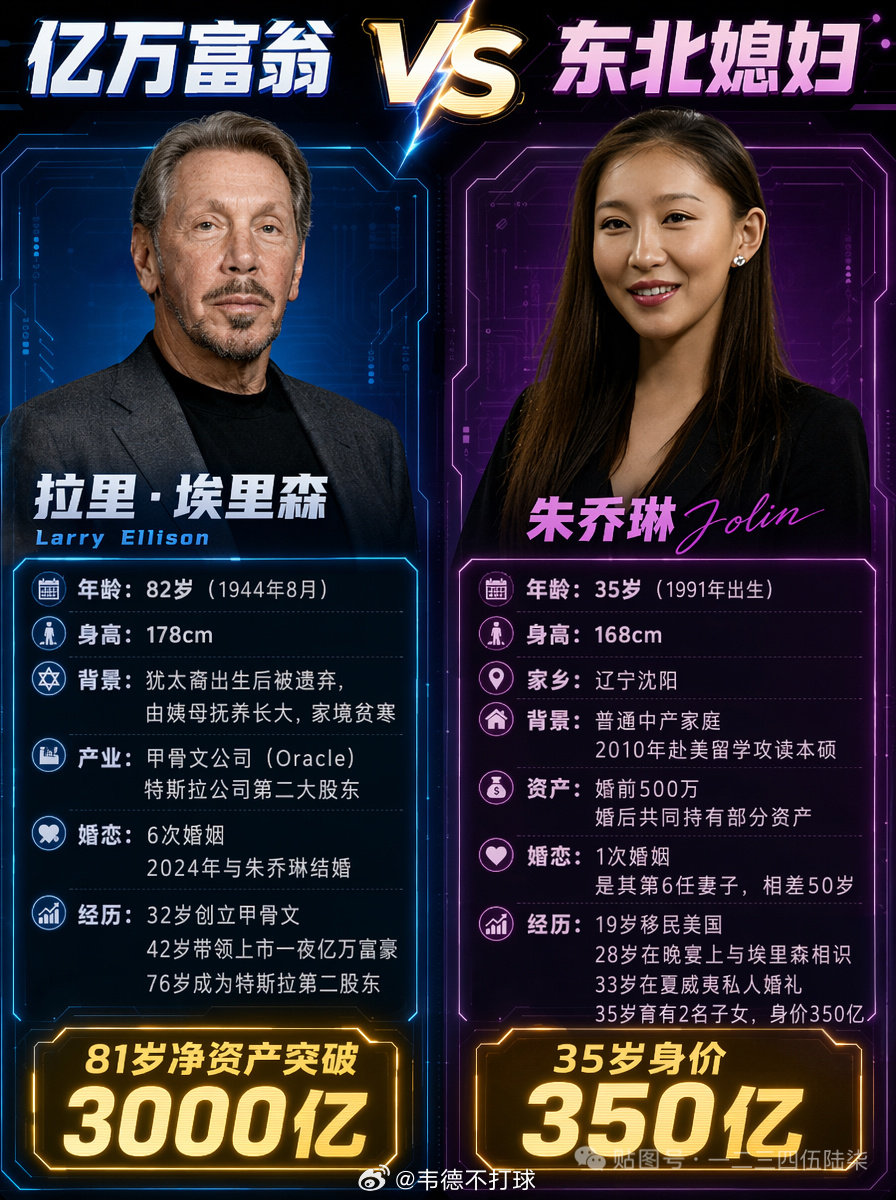 崩老头赛道世界第一人​