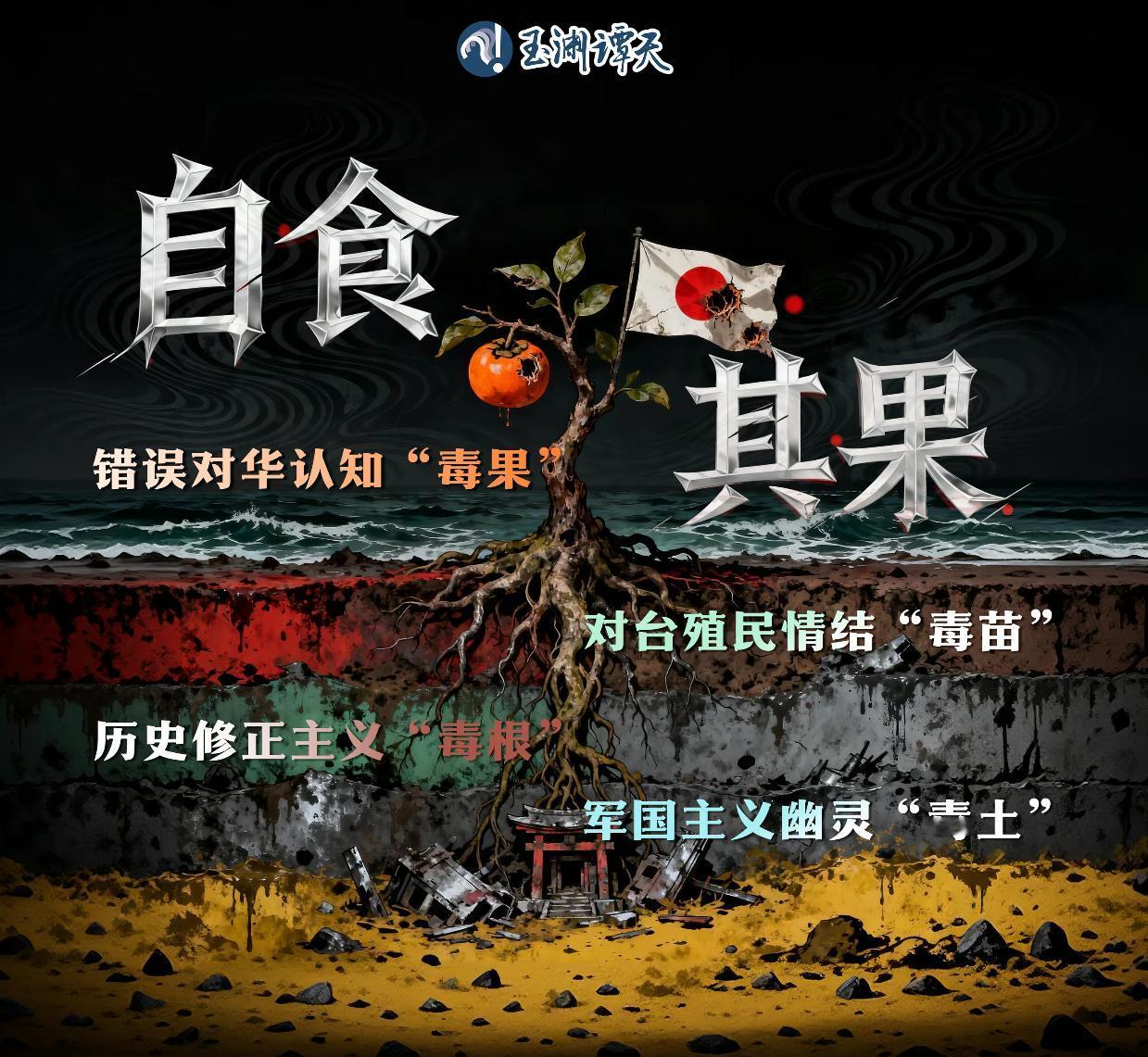 玉渊潭天出的这个图绝了，十分贴切的说明了高市早苗这类右翼分子是怎么“生长”出来