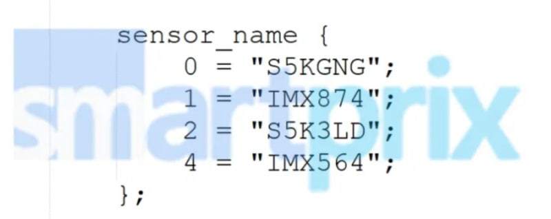 关于GalaxyS26和S26+机型的镜头Coms、电池和AP（应