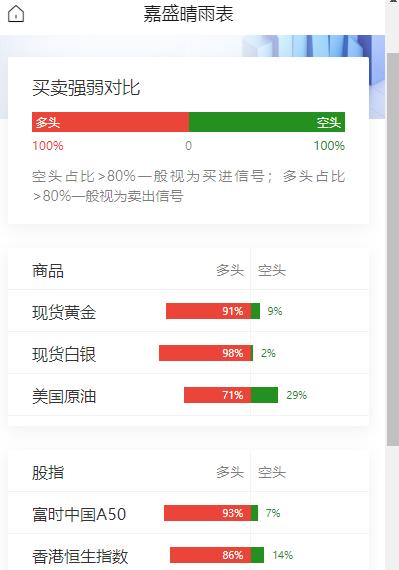 黄金现在价格怎么看?美伊局势骤然紧张，美国恢复对伊朗石油经济制裁并发动新一