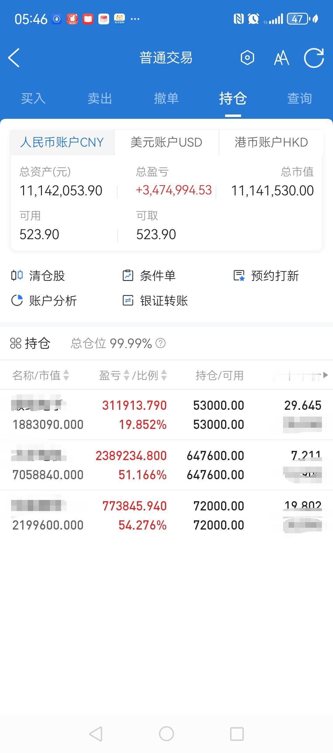你所看到的账户上的股票持有时间都在一年左右，甚至超过了一年。它们都是2024年9