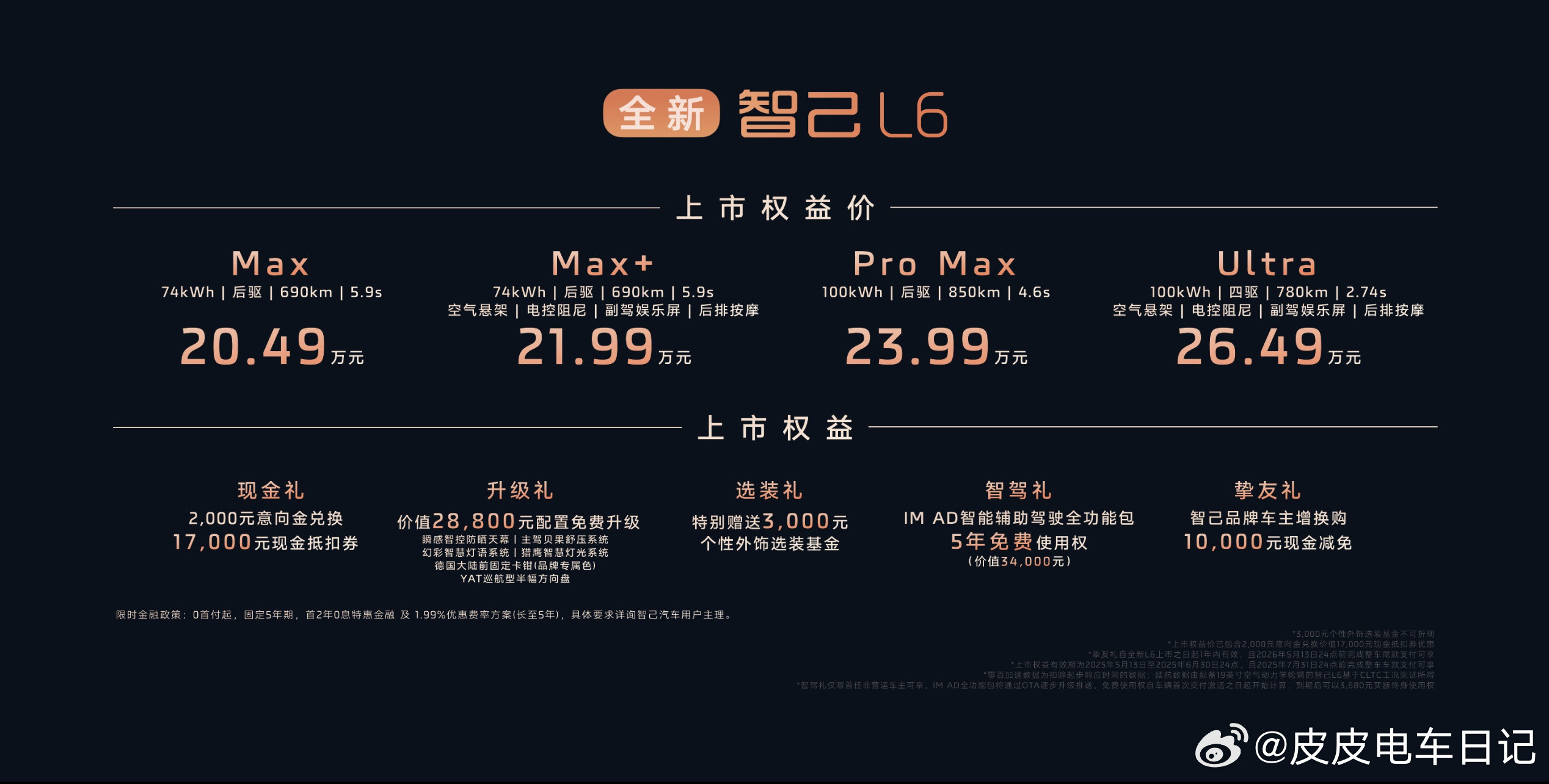 憋了这么久，智己的走量担当——全新L6终于发布，我来当个课代表，汇总一下6大