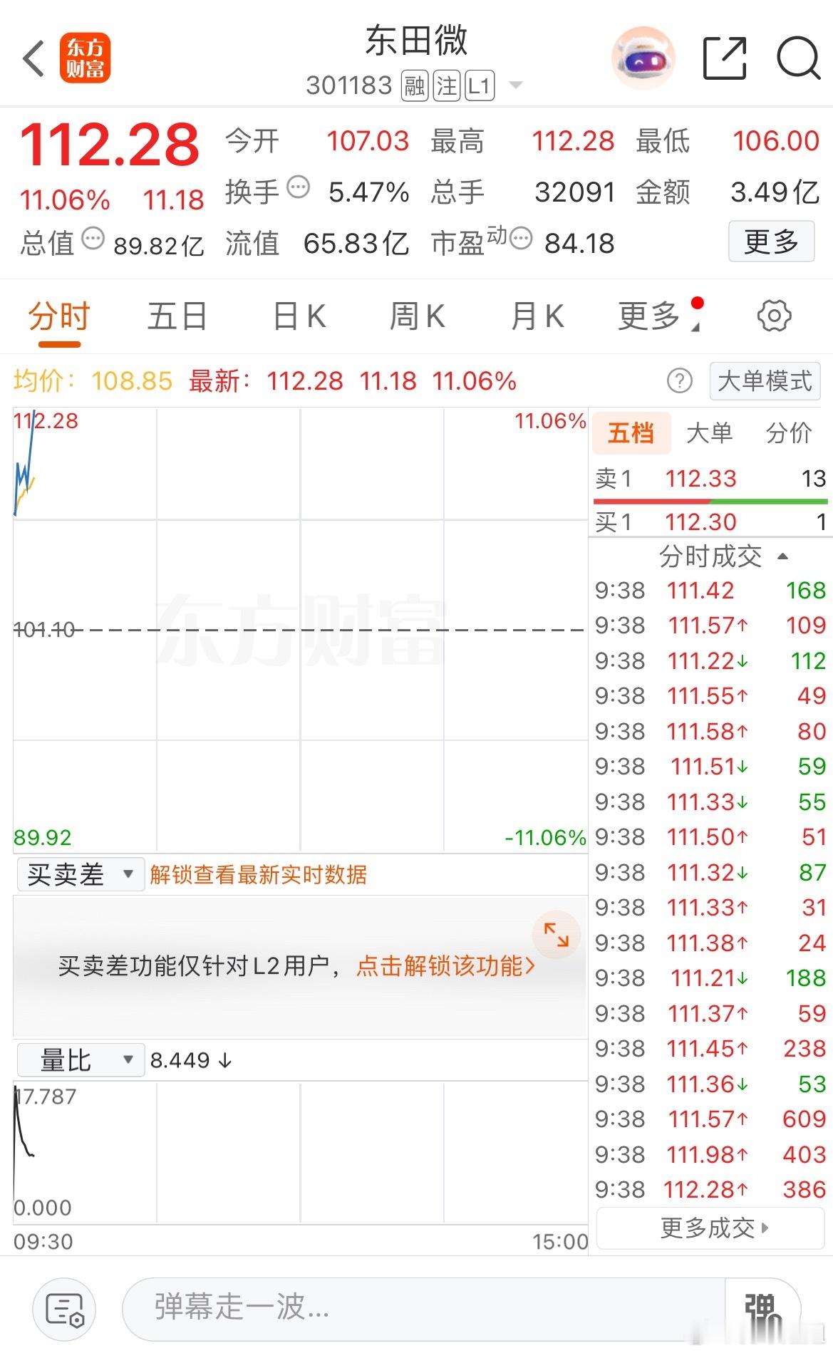 起飞🛫准备好了吗