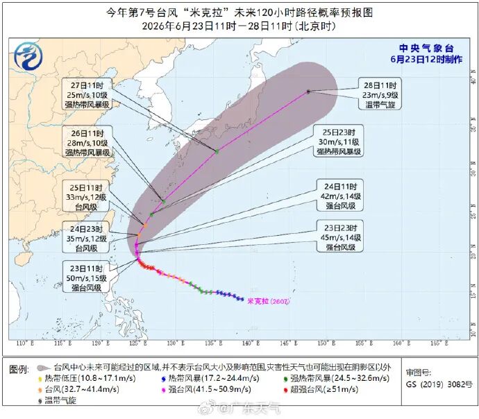 双台共舞! “米克拉”拐弯、“海高斯”生成! 江门未来天气……