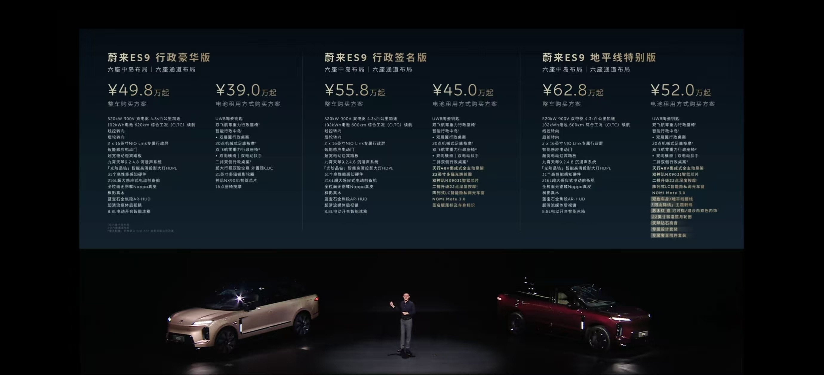 蔚来ES9售价蔚来ES9的定价出来了，目前三大9系的报价都有了，形成了一个巧妙