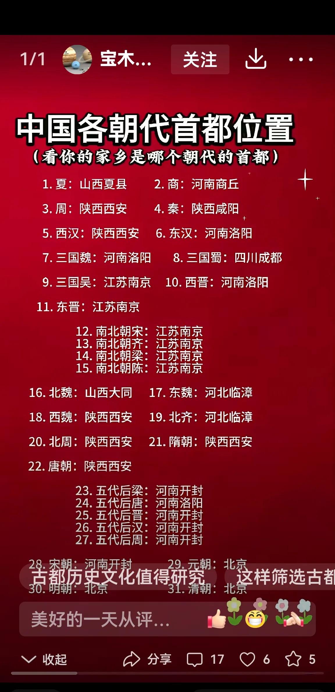 洛阳的网友们，看看这张图，中国历史上各个朝代首都所在城市写的很清楚，我感觉比较客