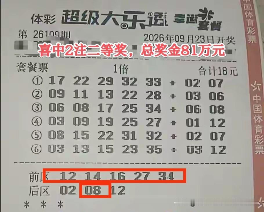 要啥自行车啊！中了81万元奖金就别提一号之差错失千万大奖了！昨晚大乐透第261