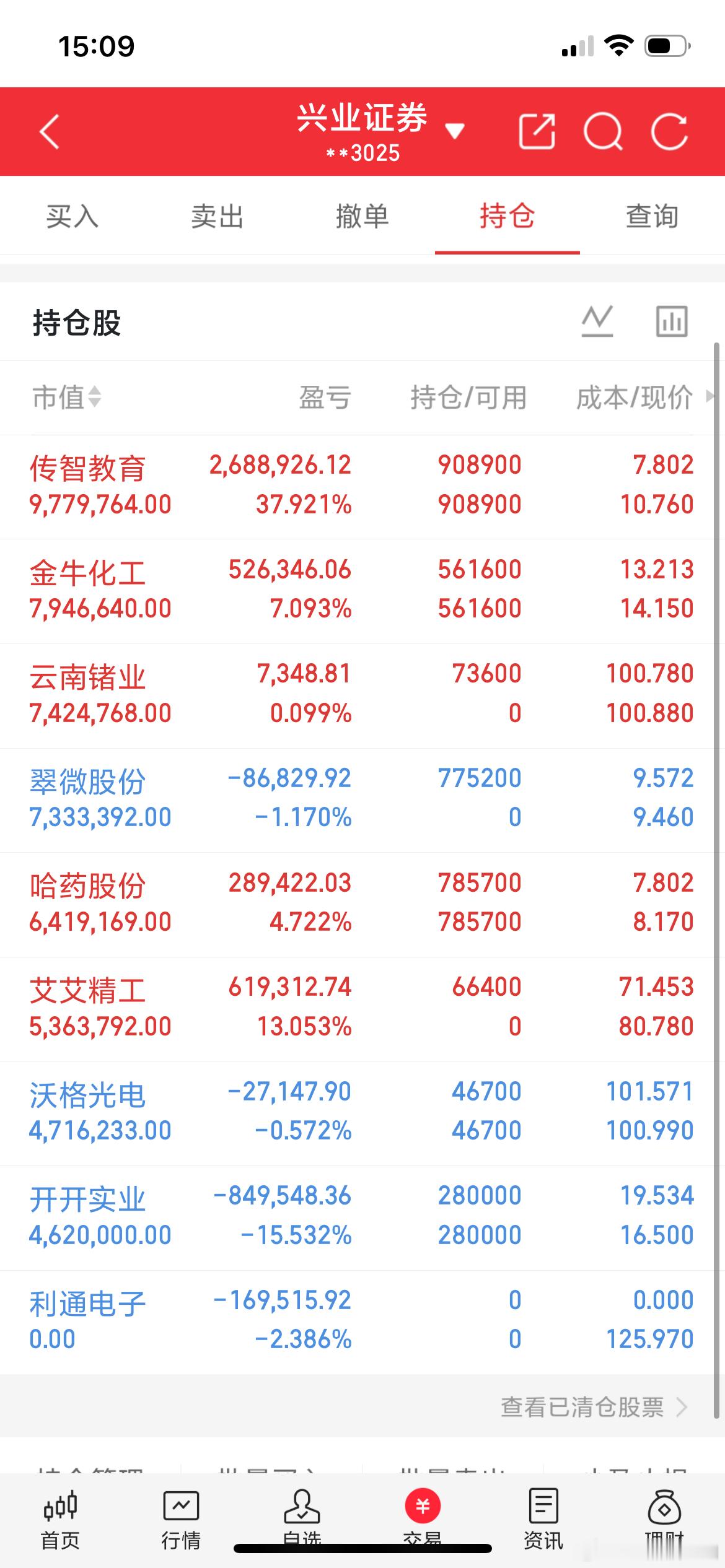 磁性材料盈利最强的10家企业第10名：章源钨业公司亮点：主营包括各种稀土氧化物、