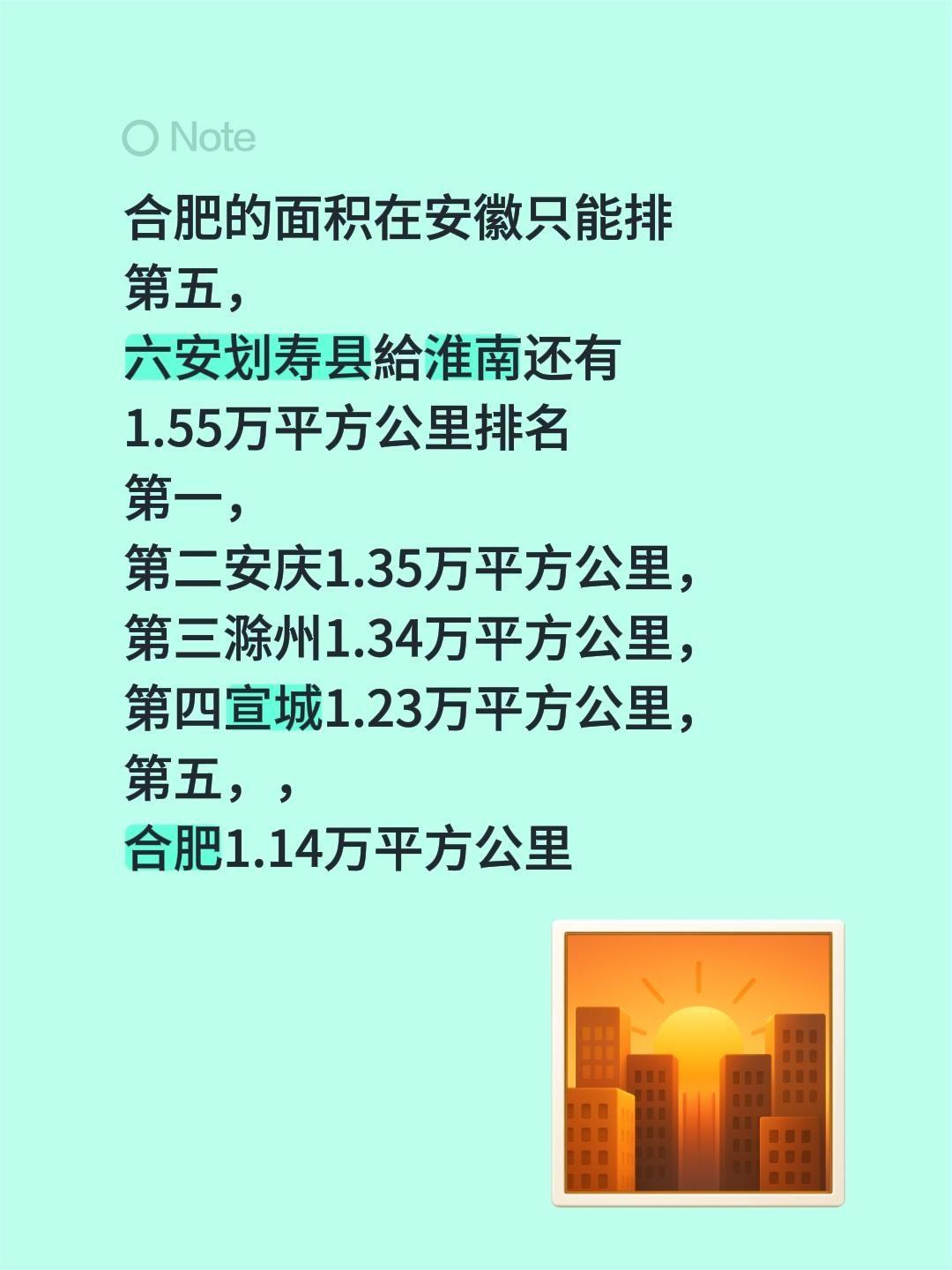 我回复了@喂我些反转的评论：合肥的面积在安徽只能排第五，六安划寿县給淮南还有
