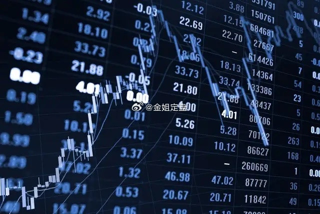 布局未来科技领域五大高确定性赛道:一、人工智能：1. 工业富联：AI服务器核心代