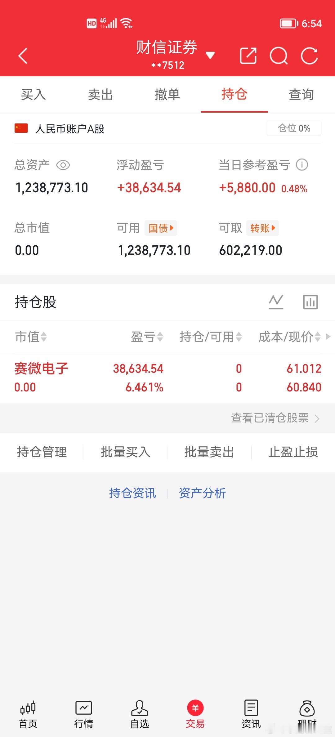 大家晚上好！100万本金，目标1年做到500万，1年翻5倍，欢迎各位前来验证！（