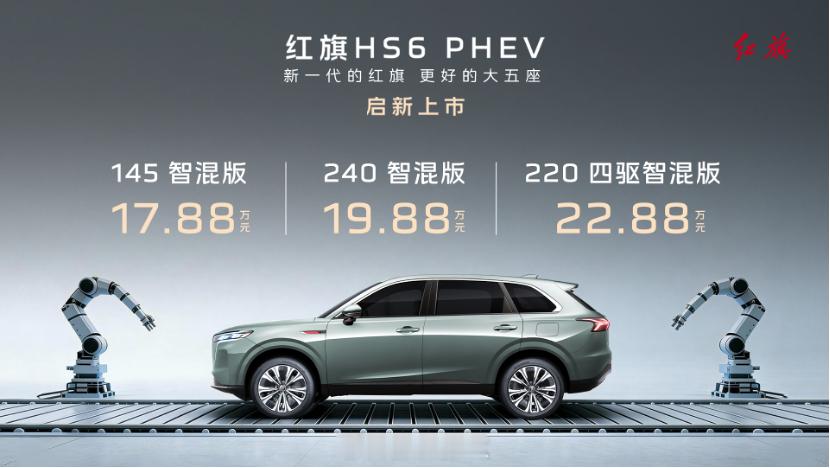 红旗HS6PHEV正式上市，定位中大型大五座插混SUV。共三款车型，145智混