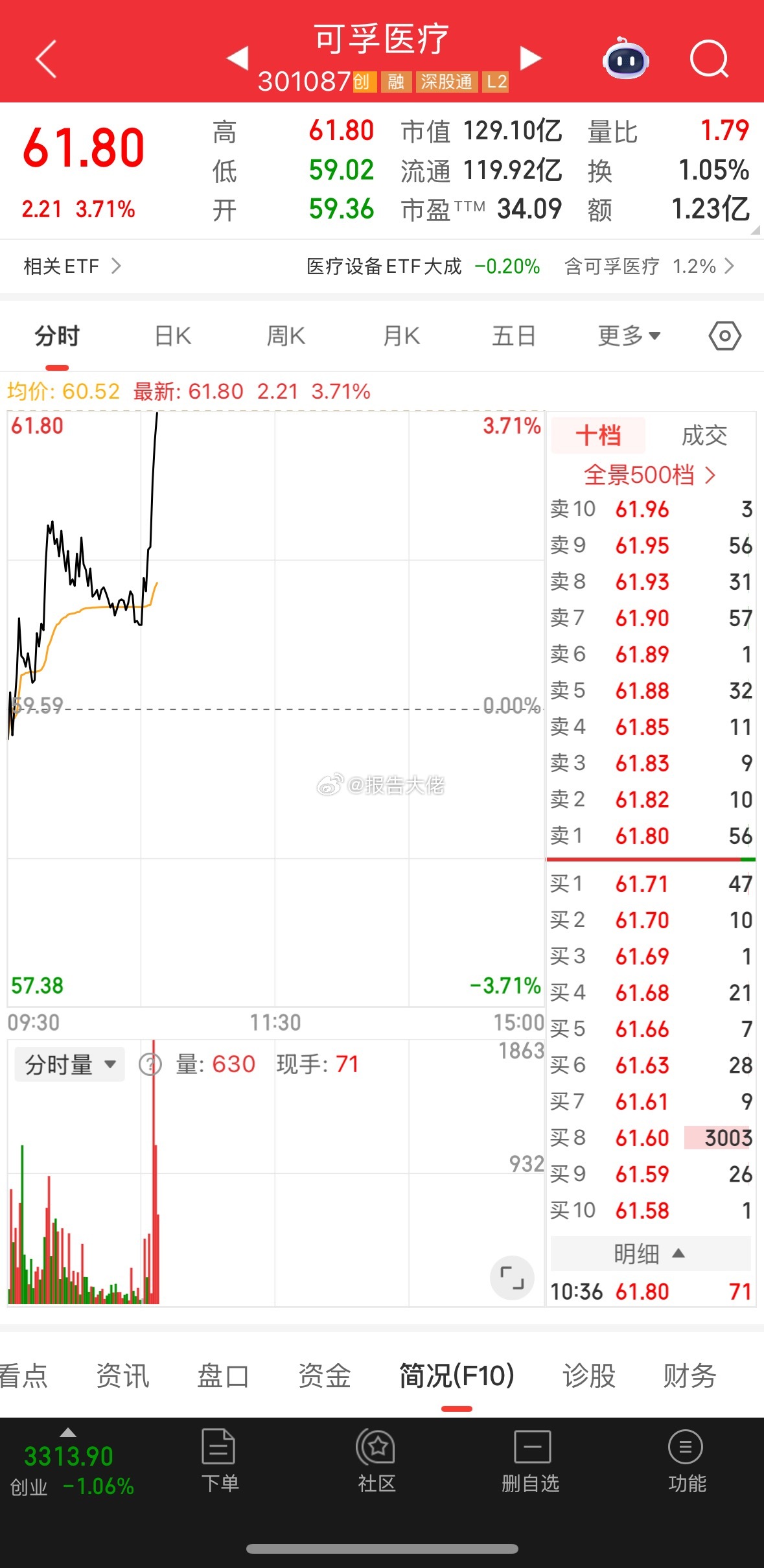 三个牛牛，都不错！