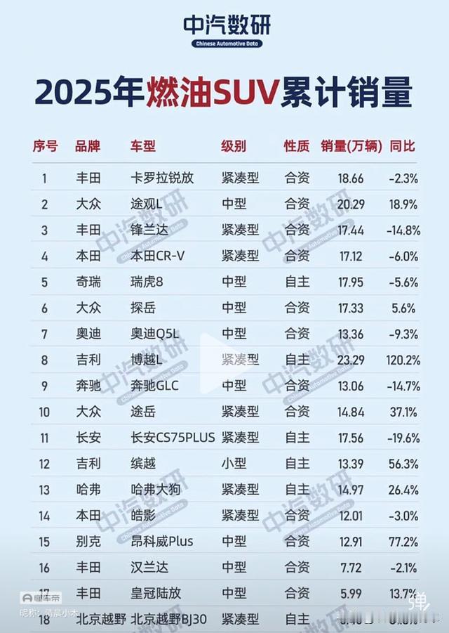 这就是赤裸裸的现实啊，一箱油在哪个国家最贵:​英国：约需800元人民币，日本