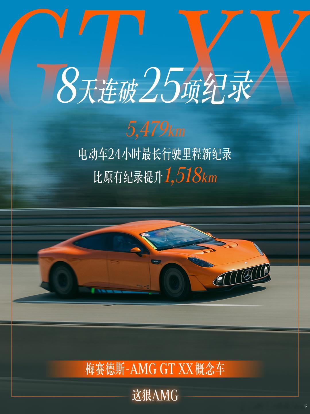 纯电车的24小时行驶里程又有新纪录了，这次是5479km！AMGGTXX概念