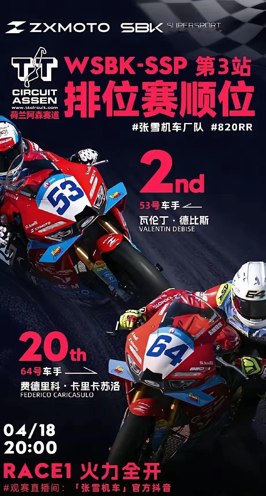 从第19位一路杀到第2！张雪机车这波操作，我看傻眼了荷兰阿森赛道。世界超