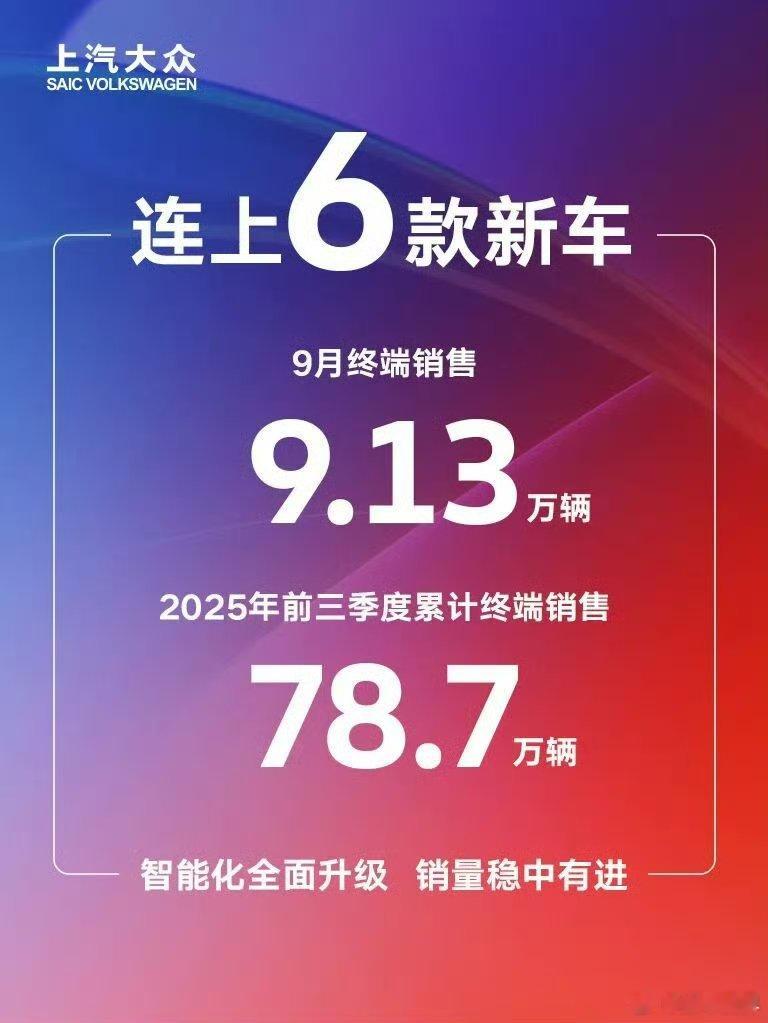 整合一波老牌「合资车企」的9月销量战报！上汽大众、一汽-大众、北京现代、别克、一
