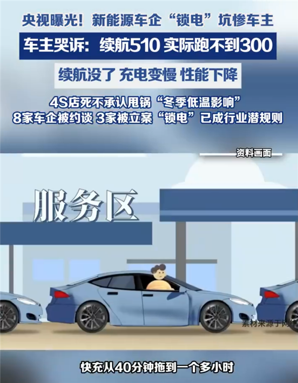 最近新能源圈出了件大事：市场监管总局约谈了8家主流新能源车企，原因是涉嫌通过OT