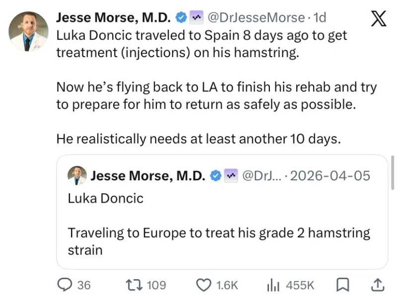 Luka伤情更新，可信度比较高医学博士Jesse昨天更新了Luka的预估伤病