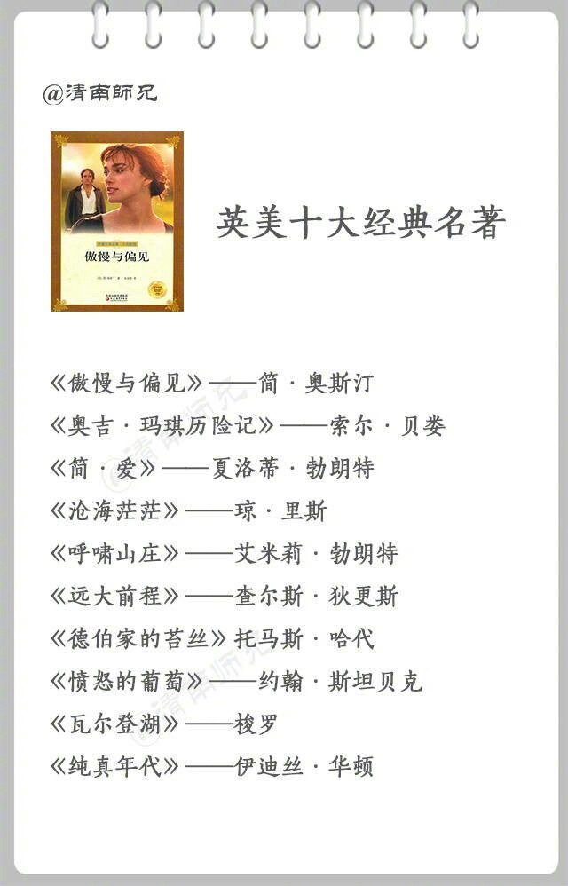 外国文学史上的十大，总有一本书感动你。