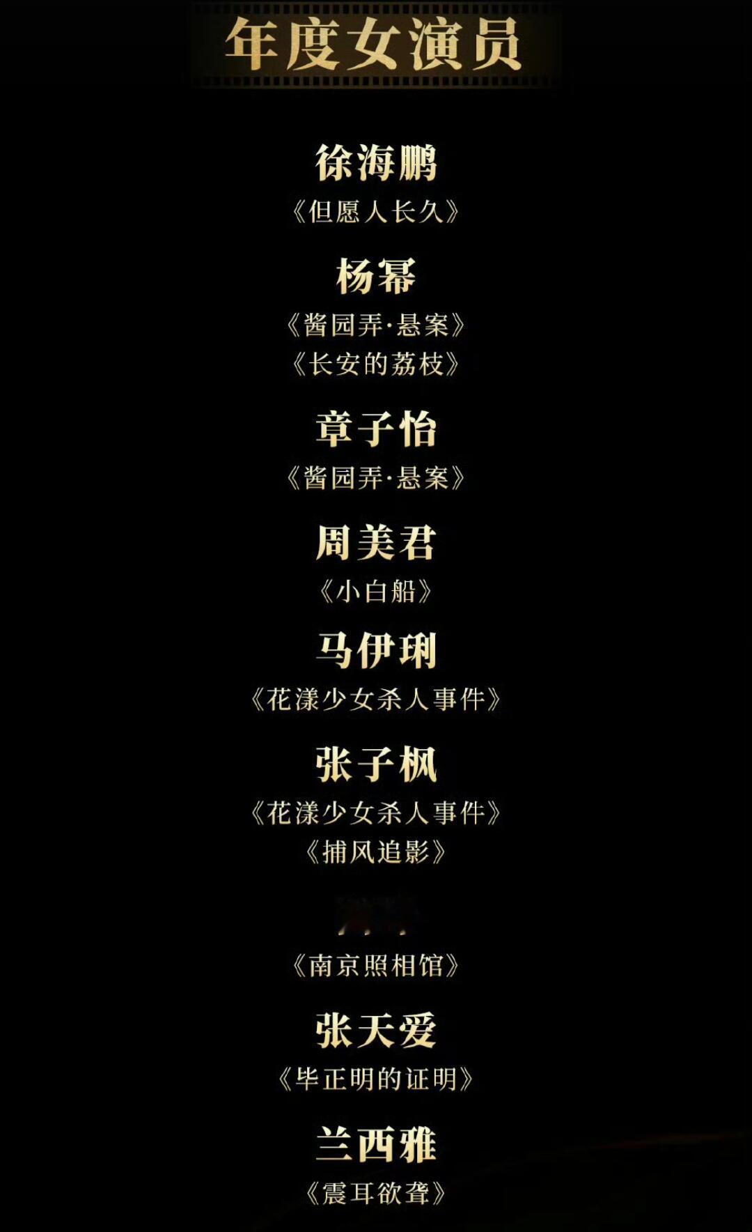 导协年度名单来了恭喜上榜的诸位