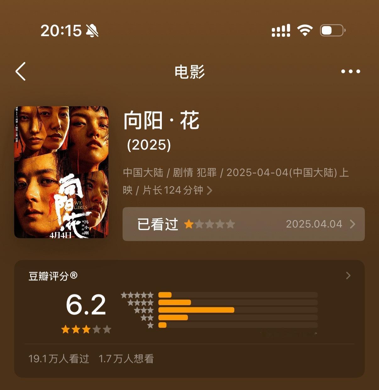 内娱流量时代迎来了真正的洗牌其他不评价，赵丽颖其实压根不是题材原因，完全是因为她