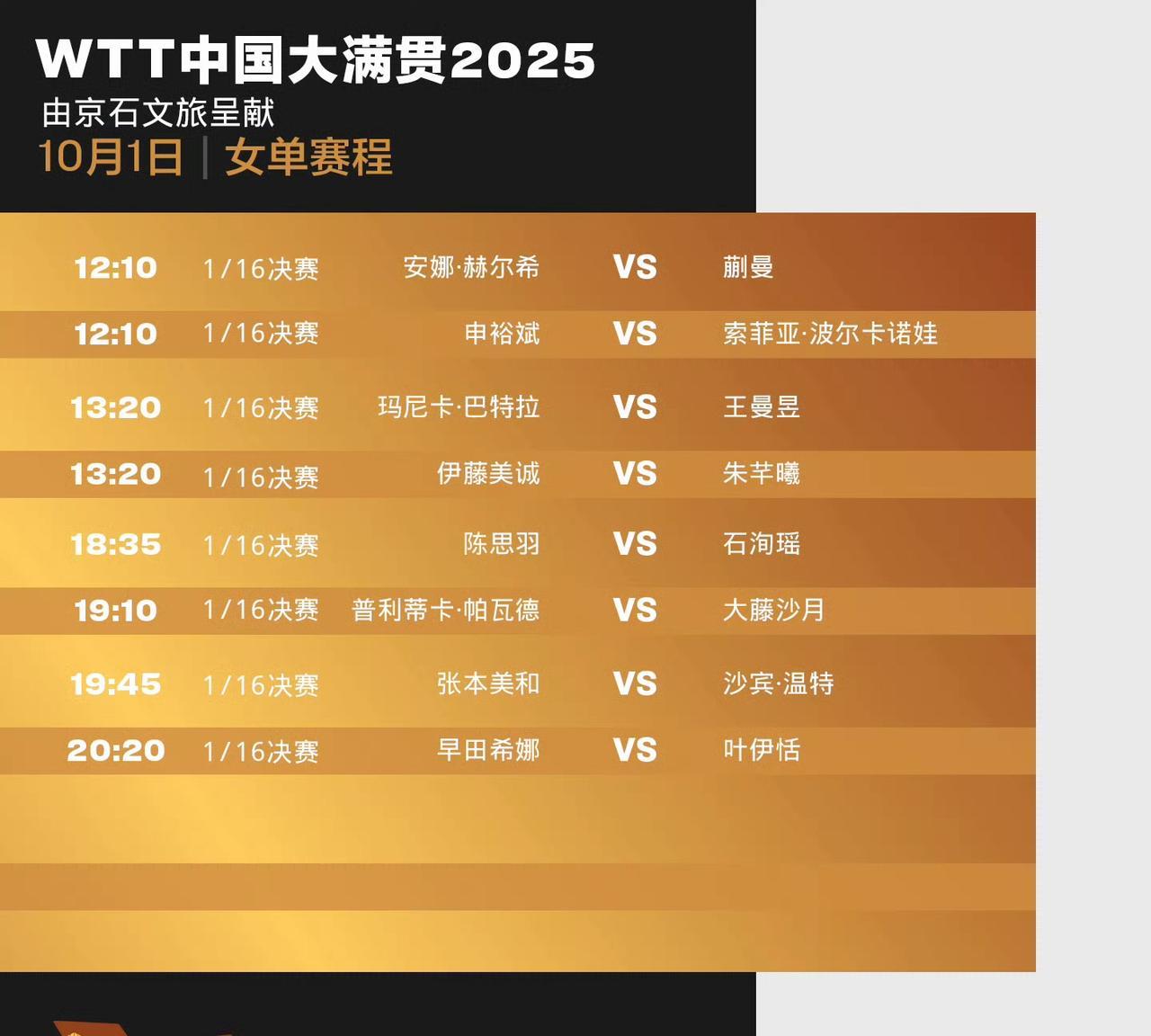 10月1日中国大满贯赛程表，特别混双更有看头。孙颖莎和王楚钦VS蒯曼和陈垣宇这两