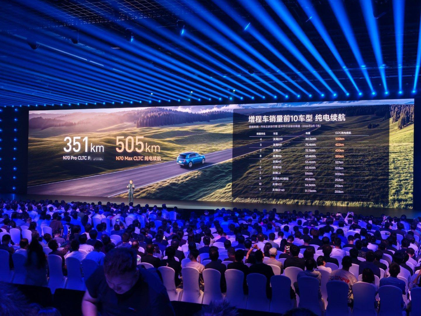 多十几度电就会贵一万rmb？？那是真的非常烧钱了N70纯电续航也是稳稳的