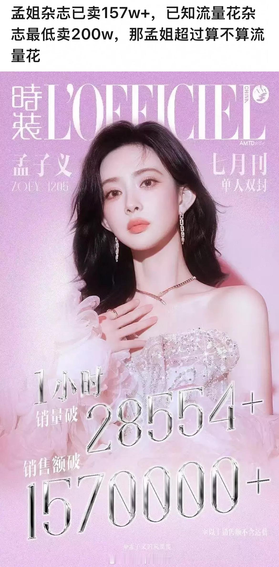 孟子义时装杂志销售额一小时破157w，已知流量花杂志最低标准200w，那孟子义算