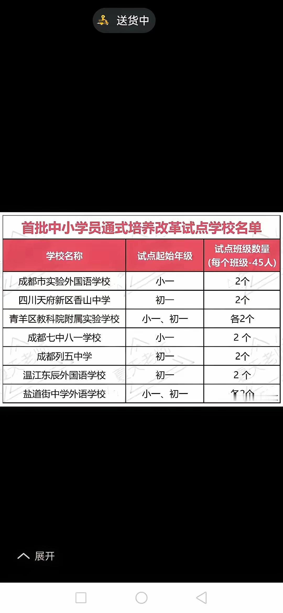 中小学生贯通式改革试点在成都落户8所学校，对于以后可以直接从幼儿园升高中，不用参