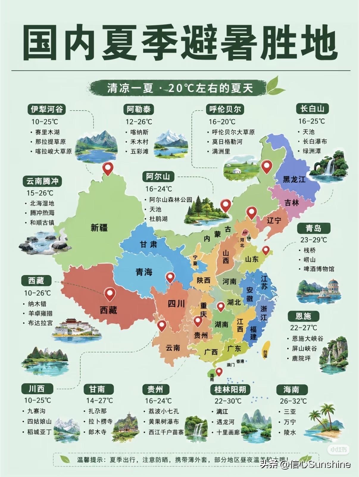国内夏季避暑胜地。这个夏天你会去哪里？避暑城市排名