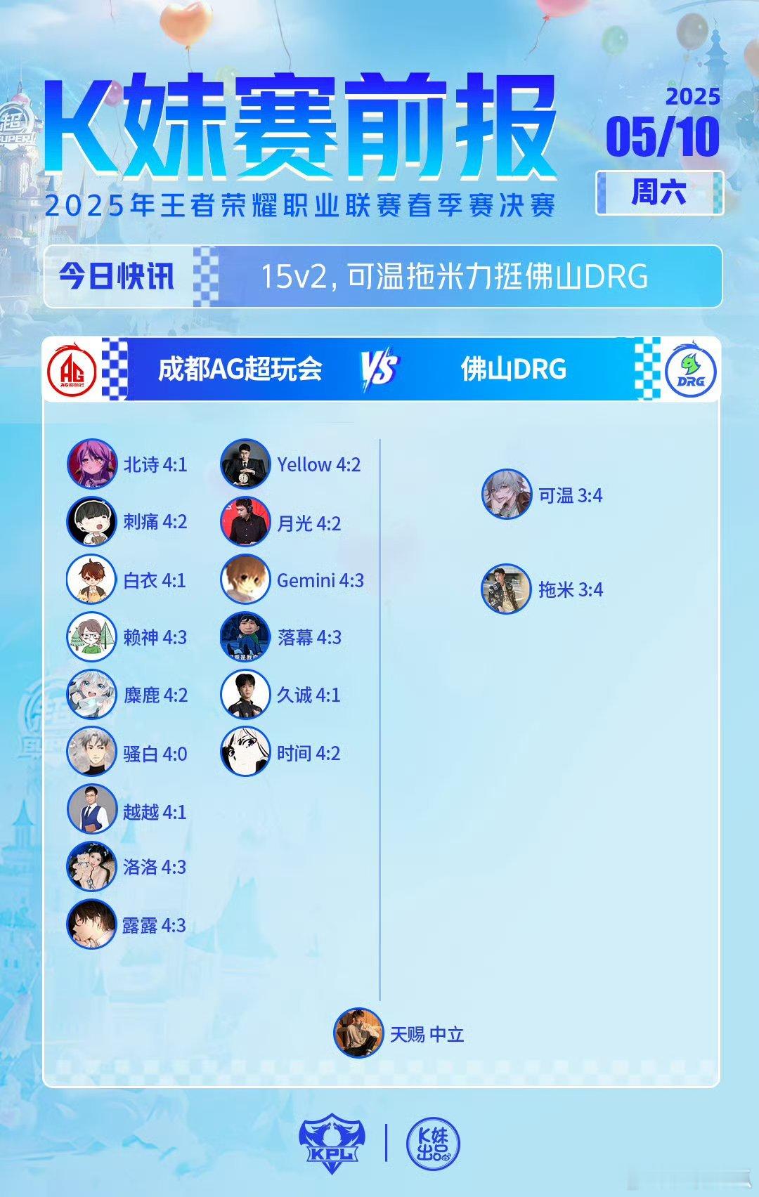 AG对战DRG｜K妹赛前报15v2，可温拖米力挺佛山DRG2025kpl春季赛决