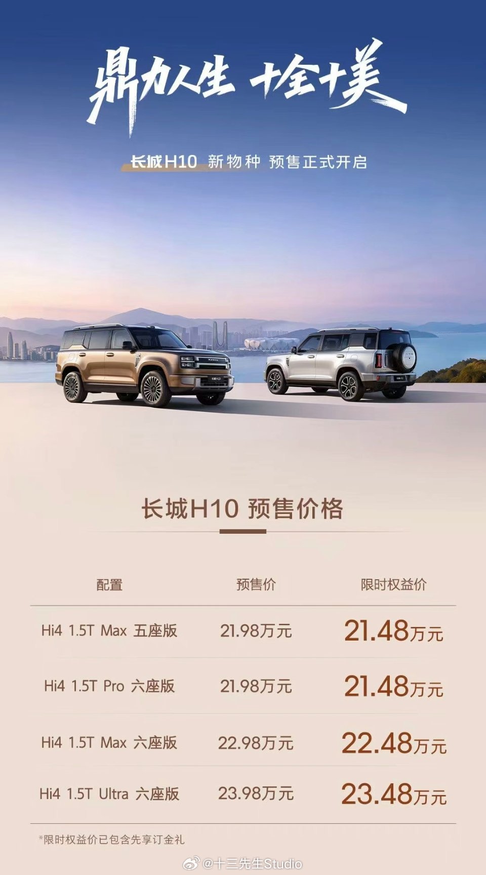 长城H10，全系Hi4，限时权益预售21.48-23.48万！大家觉得价格如何？