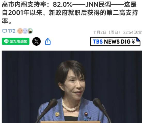 11月2号，在这一轮的外交秀之后，高市早苗内阁的支持率，可以说刷新了我对日本政治
