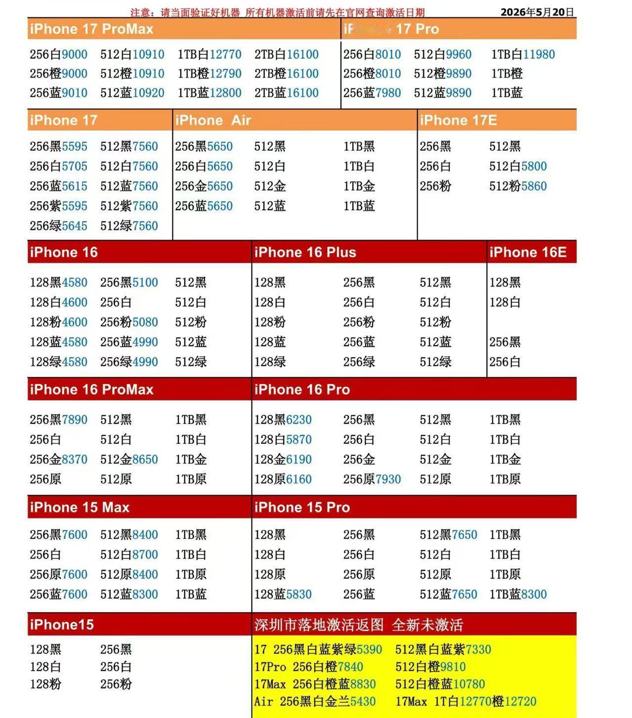 26年5月20日国行苹果手机系列价格更新，今天的17系列多数型号小跌，Pro系列