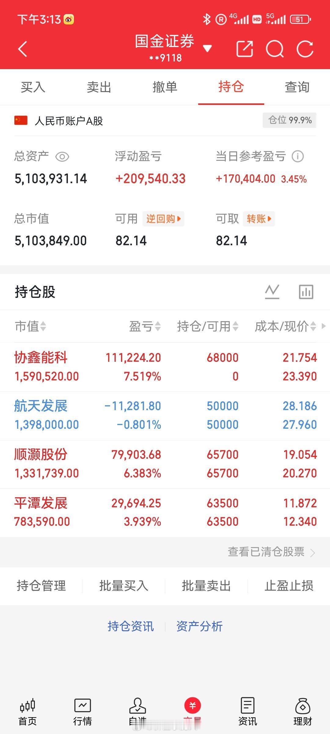 全员集合！都赶紧醒醒出来活跃一波🙋别隐身别潜水也别默默观望，先来顺手点个赞就行