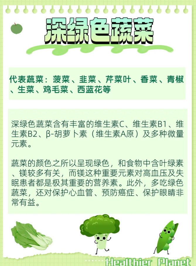 《中国居民膳食指南（2022）》建议每日每人要吃500g蔬菜，其中深色蔬菜占一半