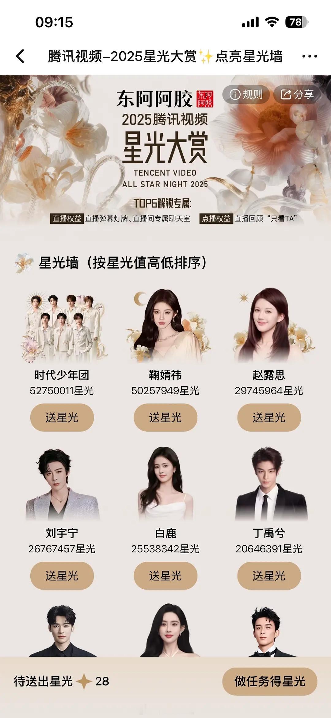 星光大赏前六名已经卷到断崖了，是怎么卷成这样的啊