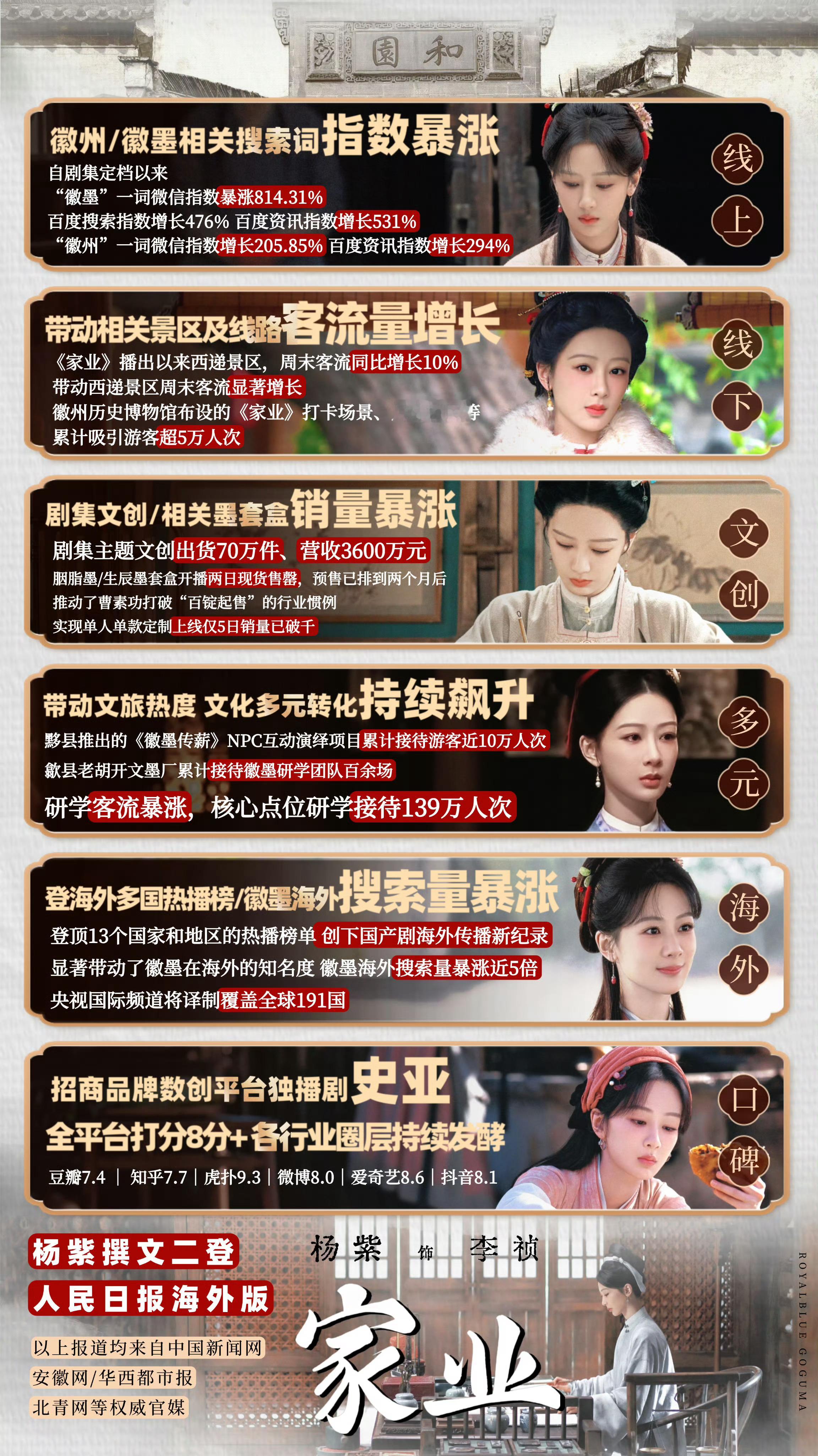 杨紫我们家业夯爆了是我们中国非遗文化传承的代言人杨紫