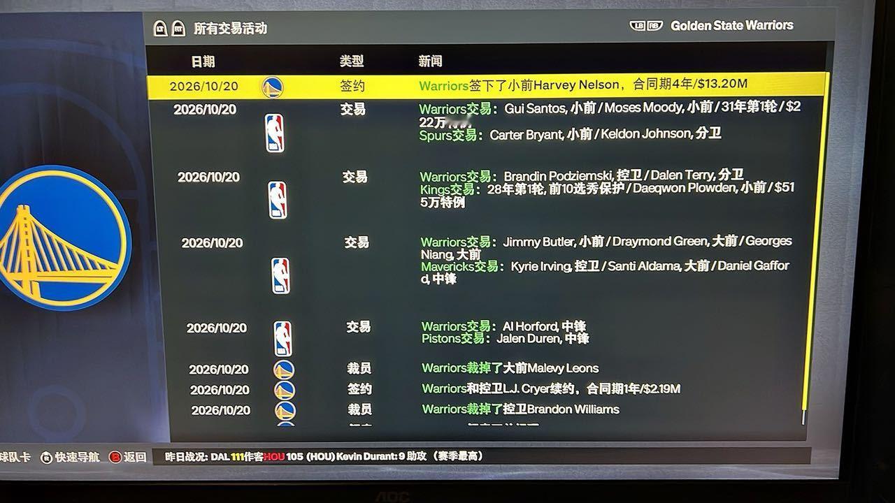 金州勇士NBA2K[doge]​​​