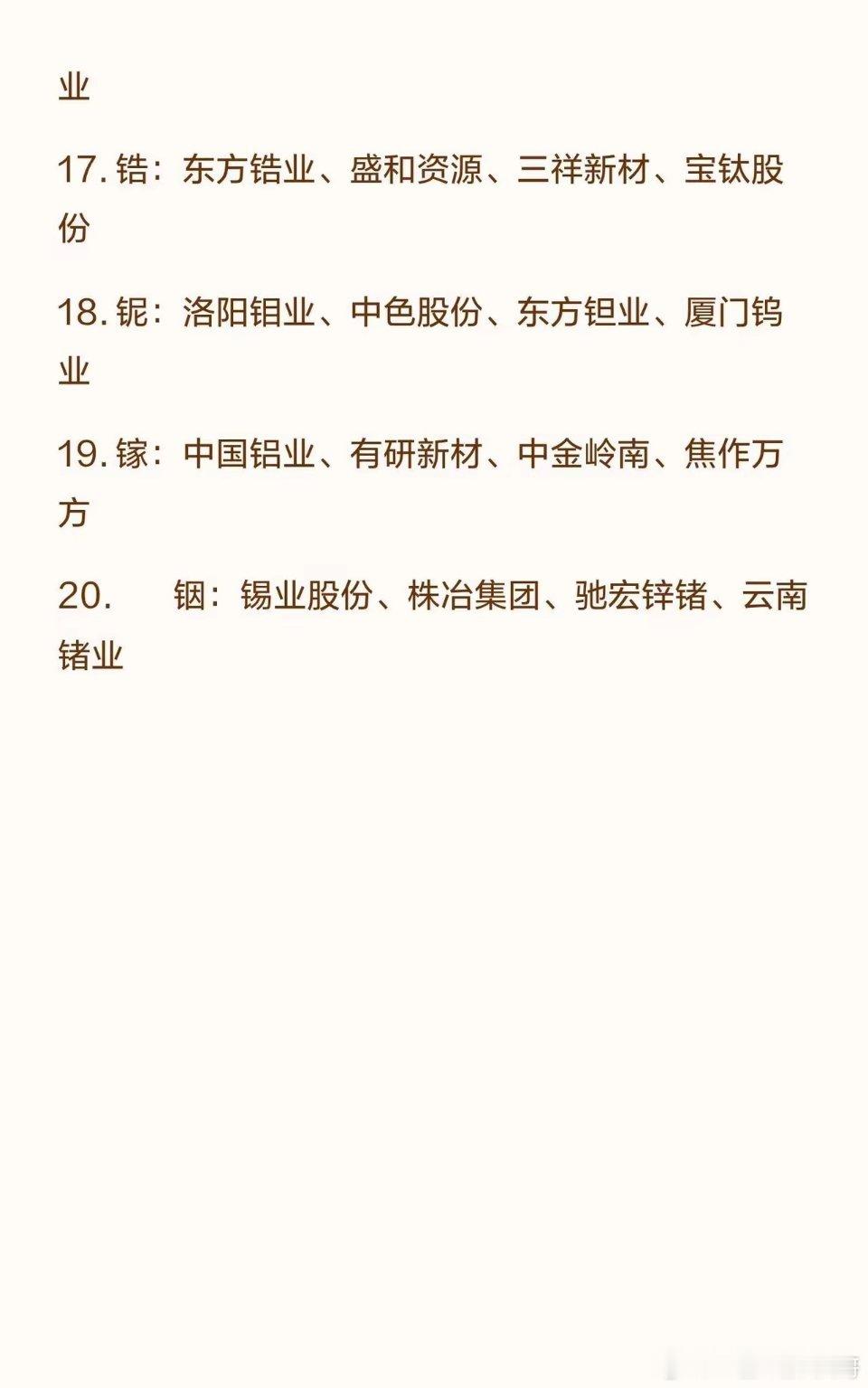 有色金属梳理分类黄金、铜、白银、铝、锂、稀土、钴、镍、铅锌、锡、钨、钼、钛、钒、