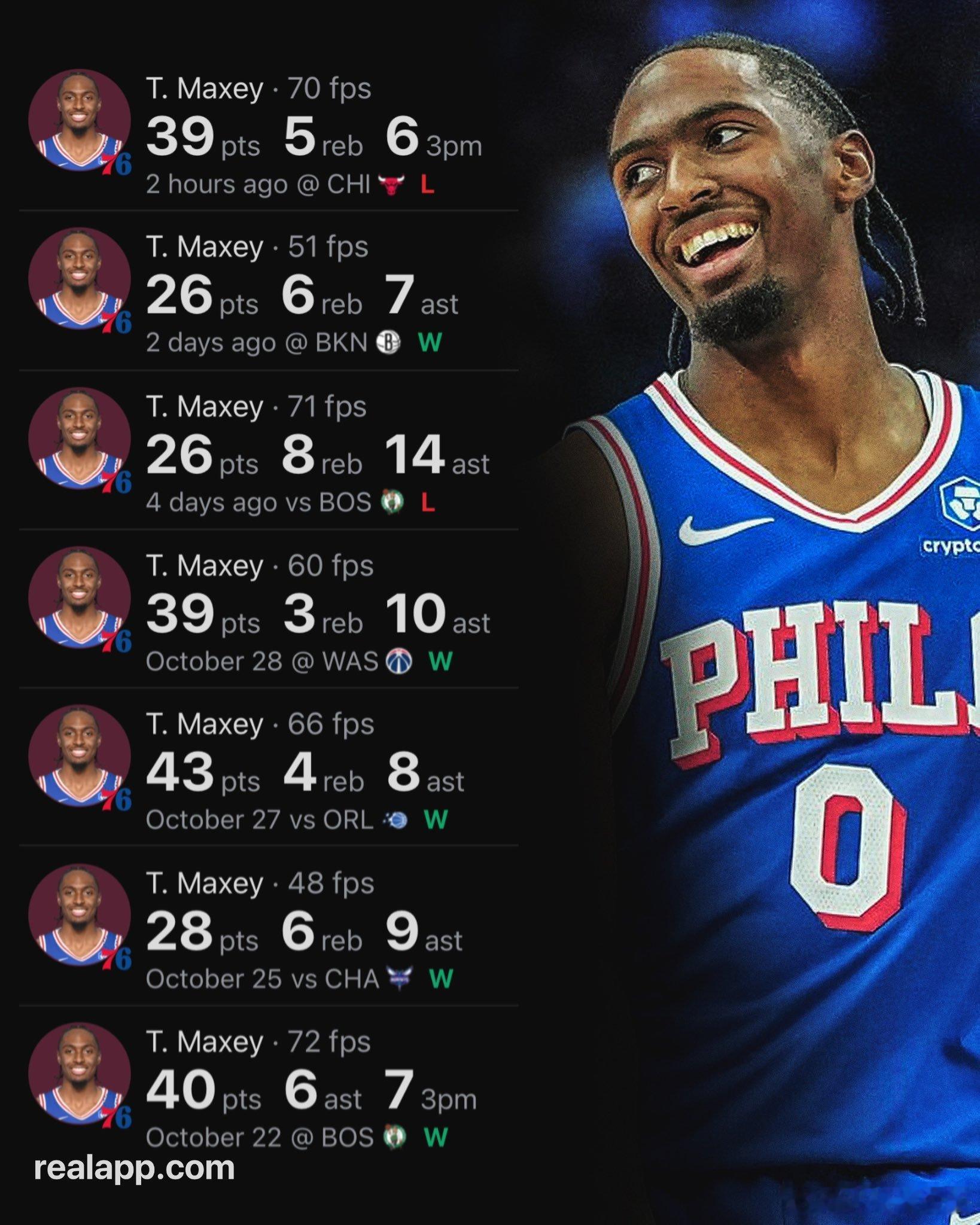 到底谁是更好的师傅？保罗的徒弟亚历山大已经拿了mvp，总冠军和fmvp！哈登的徒