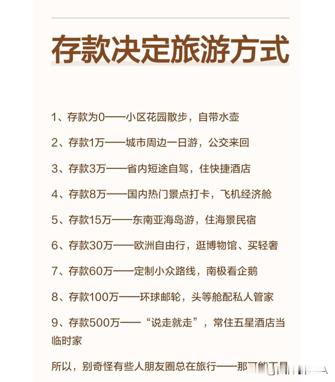 笑不活了！存款多少决定你能浪多远，这分级太扎心又真实☞☞☞存款余额直接给旅