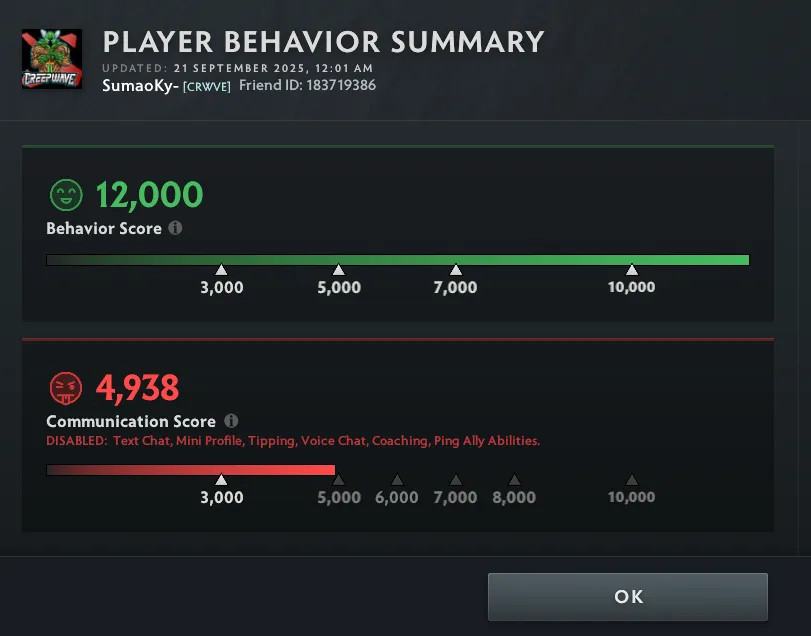 ATF向Dota2官方发推求助称：我知道我是狗屎，但同样我也是TI冠军，所以能不