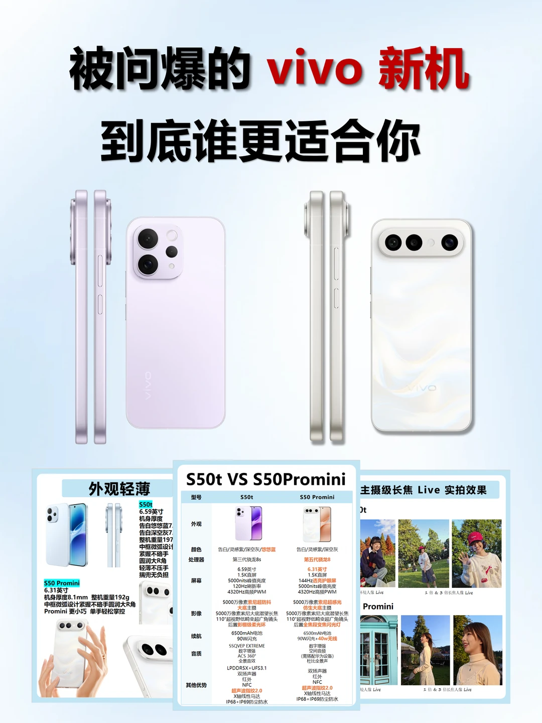 2k 档换手机，我真的被 vivo 拿捏了