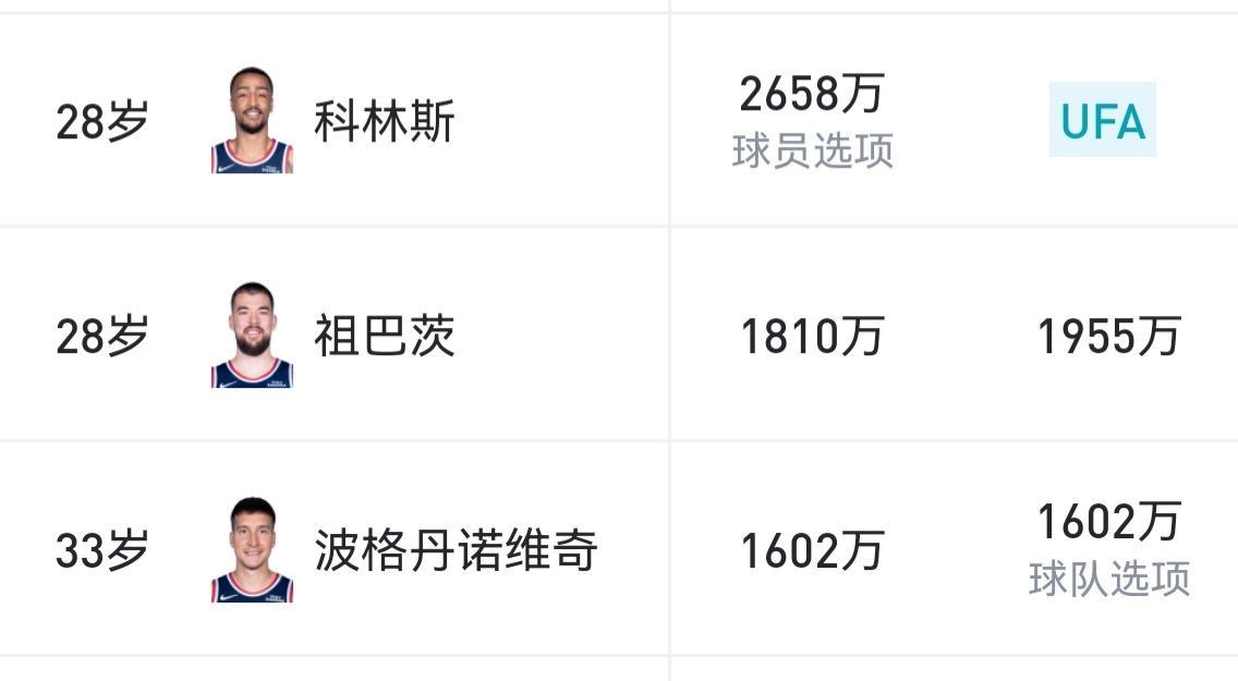 祖+博格丹+科林斯＝6070万！！！能换点什么？你想用这套换同级别是不可能的