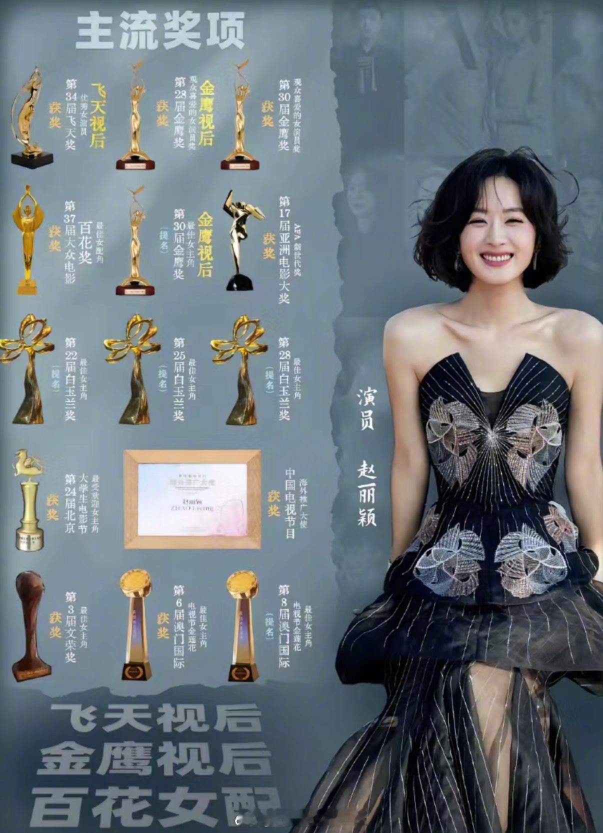 刘亦菲——（空缺）杨幂——（准备中）倪妮——（空缺）迪丽热巴——金鹰视后宋佳——